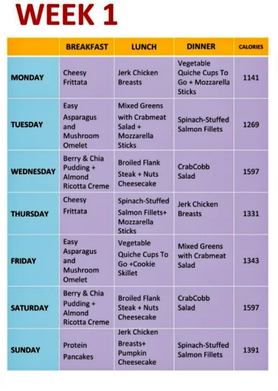 21-Day-Meal-Plan-Week-One